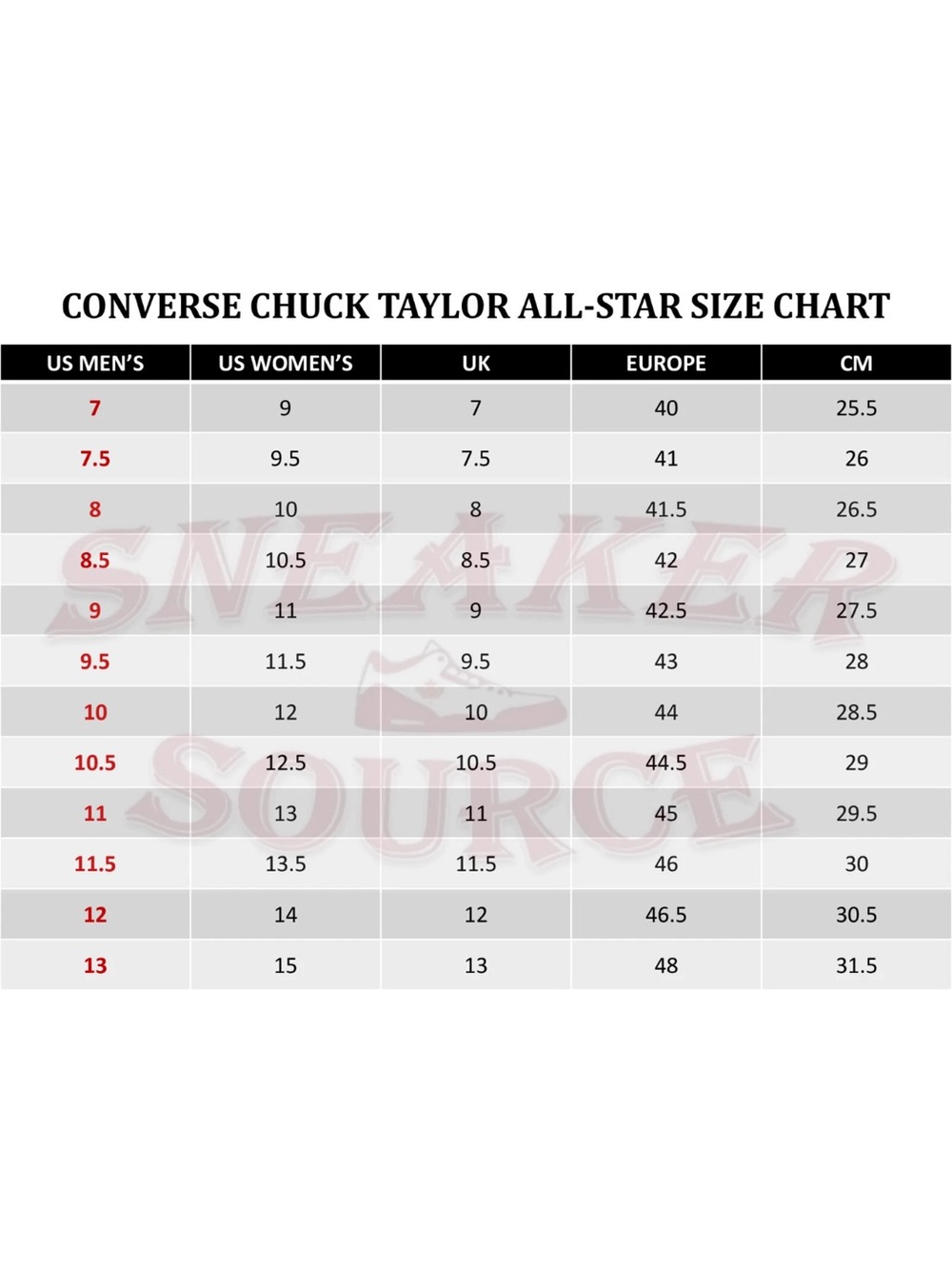 Converse Chuck Taylor All Star ALL TERRAIN Waterproof Leather Boots Shoes sz 11 - Picture 9 of 10